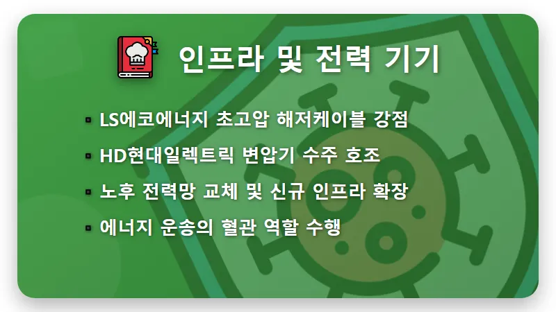 신재생에너지 관련주 4월 주목할 TOP5 기업 및 현실적인 대응 방법 - 핵심 요약