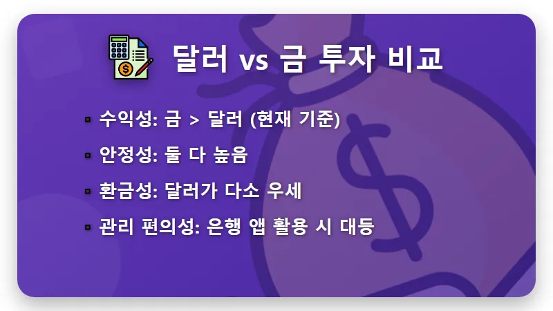 달러예금 감소 금투자 증가, 2026년 자산 이동 현실적인 대처법 3가지 - 핵심 요약