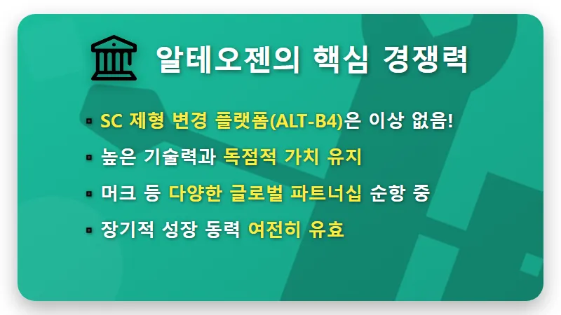 알테오젠 주가, 노바티스 3상 실패! 흔들리지 않는 핵심 가치 팩트체크 - 핵심 요약