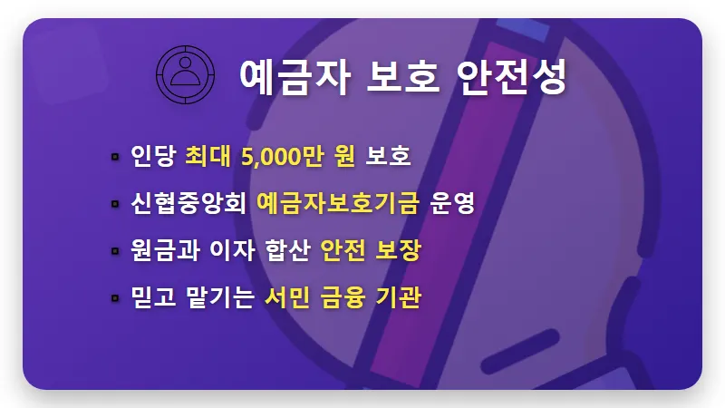 신협 유니온 적금 특판 5% 송파동부 비대면 가입 꿀팁 - 핵심 요약