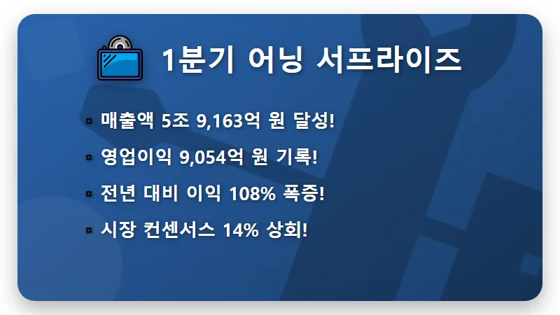 HD현대중공업 주가 전망 103만 원 목표가 달성 가능할까? 현실적인 실적 분석 - 핵심 요약