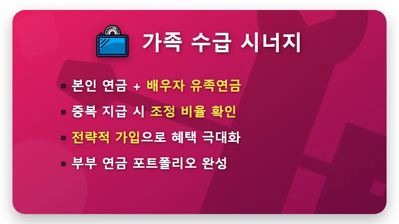 공무원연금 국민연금 둘 다 받는 현실적인 방법 3가지와 2026년 수령 꿀팁 - 핵심 요약