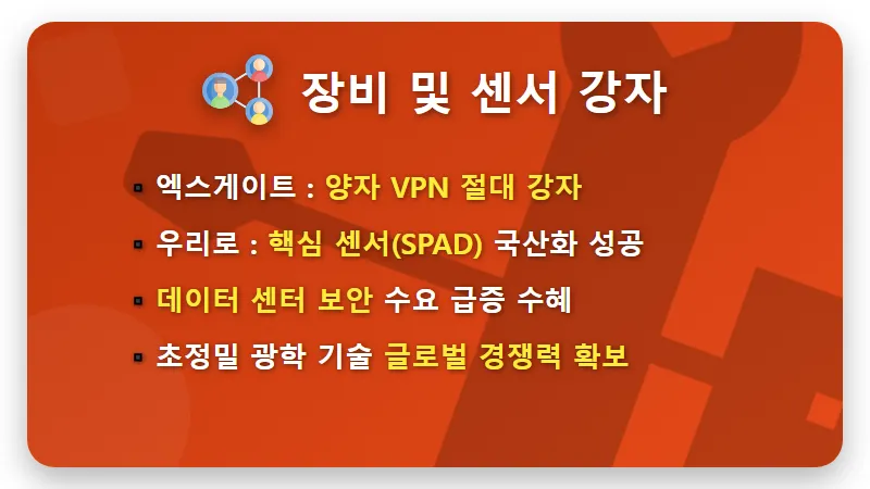 2026년 양자 관련주 TOP 4 현실적인 투자 방법 및 산업 전망 - 핵심 요약
