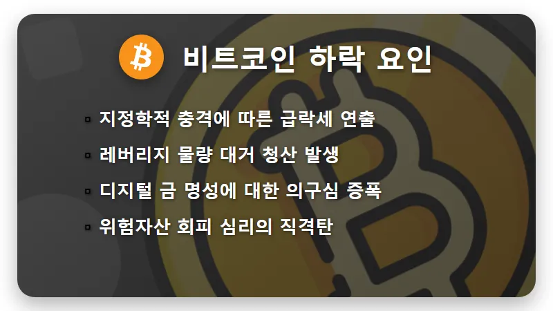 미국 이란 전쟁 위기 금 은 투자 시기? 비트코인 급락 속 현실적인 국장 대응 방법 - 핵심 요약