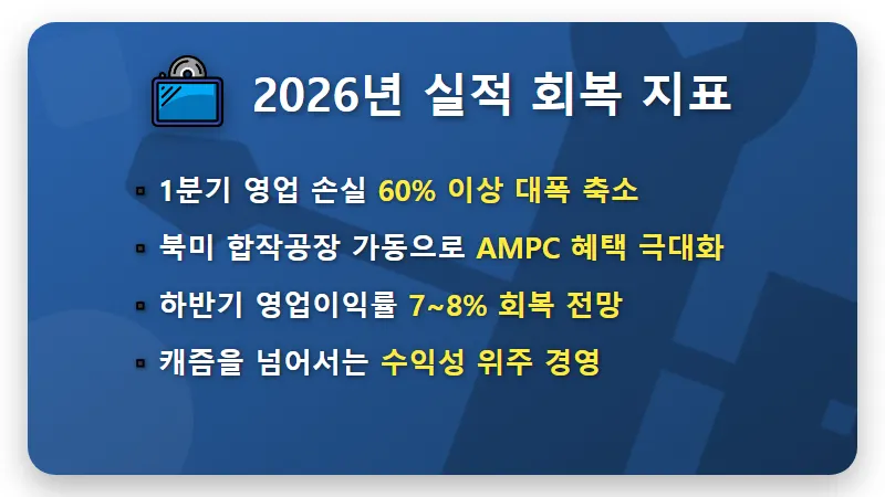 삼성SDI 주가 전망, 2026년 하반기 실적 퀀텀 점프를 부르는 4가지 현실적인 이유 - 핵심 요약