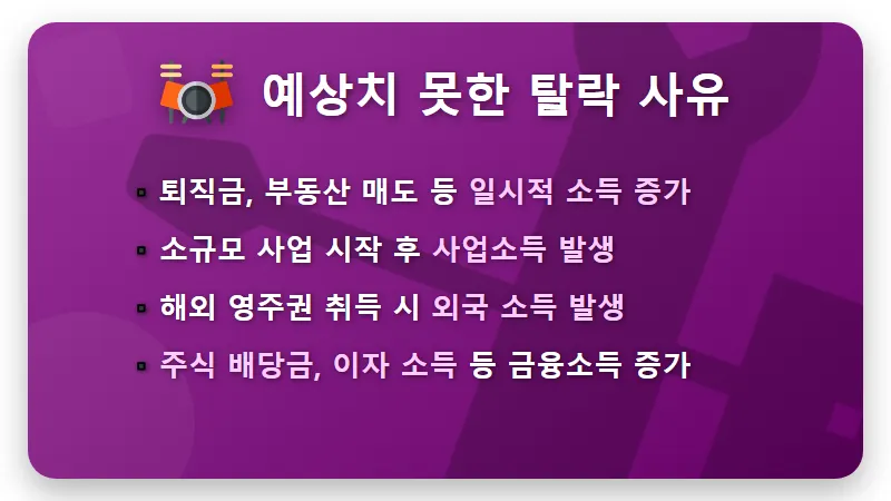 건강보험 피부양자 자격, 현실적인 소득 기준 3가지 꿀팁 (2024년) - 핵심 요약