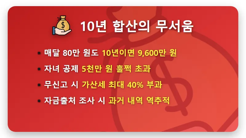 가족 간 계좌이체 꿀팁, 1천만 원 미만 송금 메모가 증여세 폭탄 되는 이유 - 핵심 요약