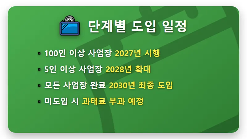 퇴직연금 의무화 2030년 직장인 노후 준비 현실적인 방법 - 핵심 요약