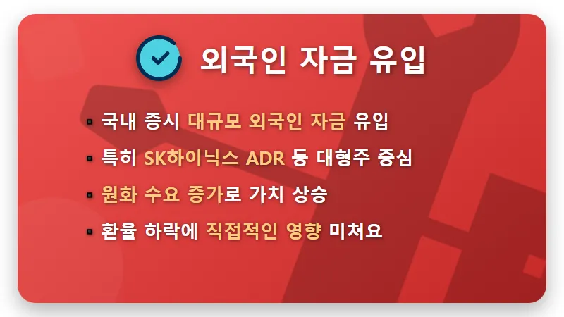 원달러 환율 1300원대 진입? 지금 달러 매수, 현실적인 투자 전략 꿀팁! - 핵심 요약