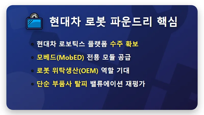 에스엘 주가 전망, 현대차 로봇 파운드리 수혜로 11만 원 갈까? 현실적인 투자 전략 - 핵심 요약