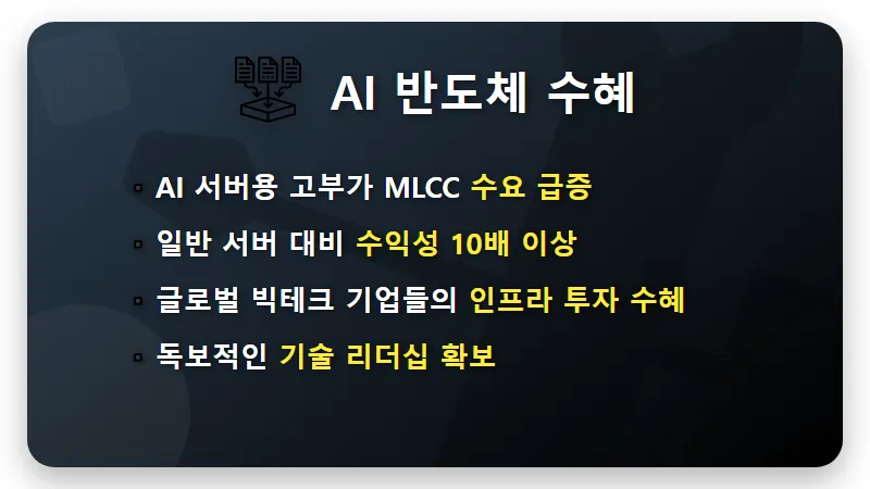제목 없는 뉴스 게시물 - 핵심 요약