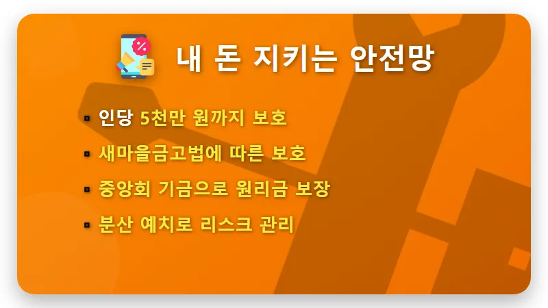 연수새마을금고 4.9% 특판 예금 한도 소진 전 가입하는 현실적인 방법 - 핵심 요약