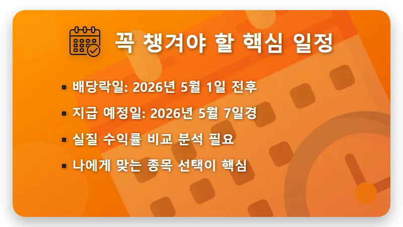 2026년 5월 JEPI JEPQ 배당금 100주 있으면 받는 실제 금액과 투자 꿀팁 - 핵심 요약