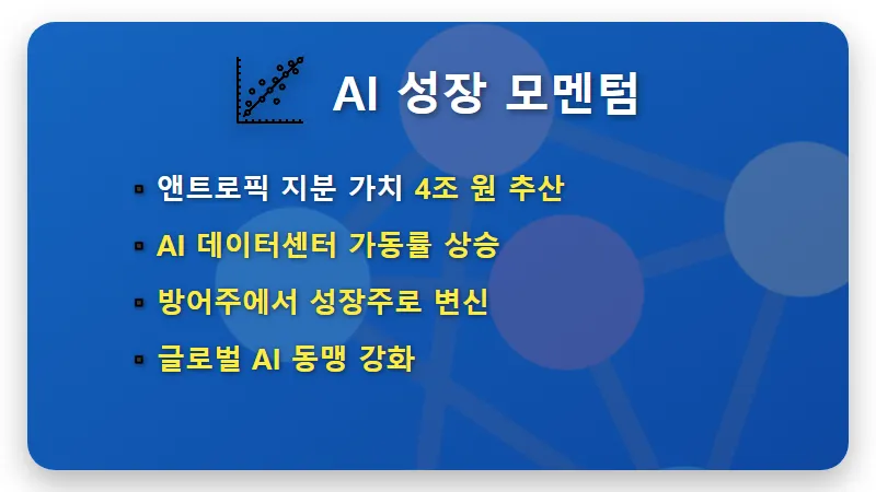 SK텔레콤 주가 전망, 2026년 배당금 재개와 실적 반등 현실적인 투자 꿀팁 - 핵심 요약