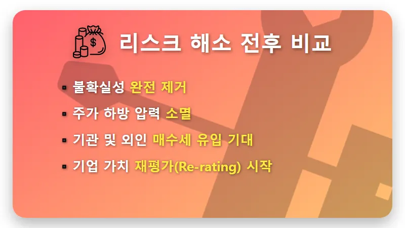 알테오젠 주가 전망, 미국 특허 분쟁 승리로 보는 현실적인 투자 포인트 3가지 - 핵심 요약