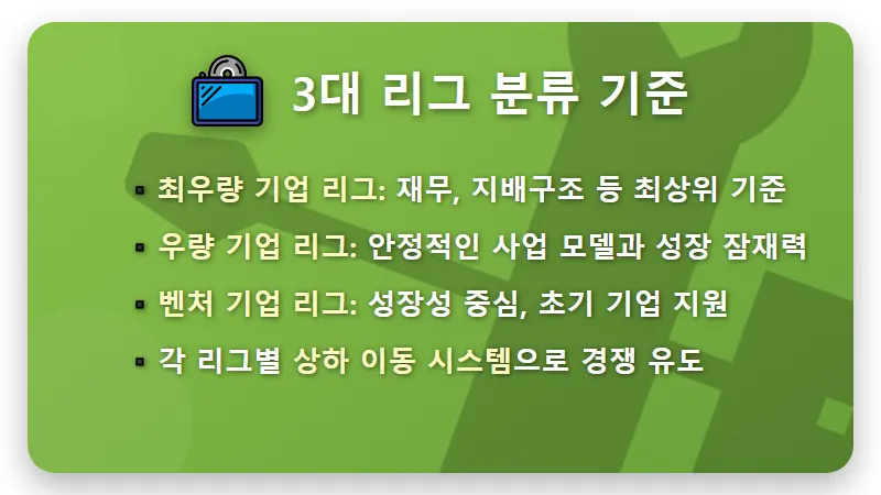 2026년 코스닥 승강제 도입, 투자자 필독! 질적 성장으로 돈 버는 현실적인 3가지 꿀팁 - 핵심 요약