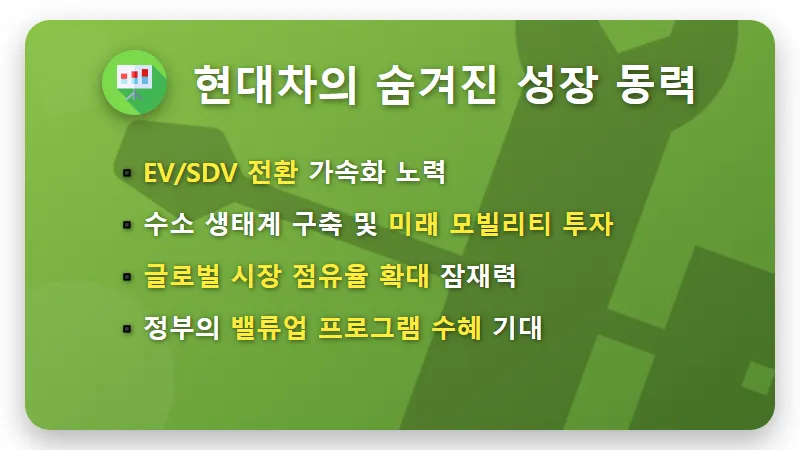 현대자동차 주가 반토막, 지금이라도 손절해야 할까? 현실적인 대응 전략 3가지 - 핵심 요약