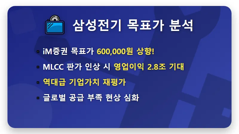 삼성전기 주가 전망 60만원 목표? 무기 부품과 MLCC 호황의 현실적인 이유 - 핵심 요약
