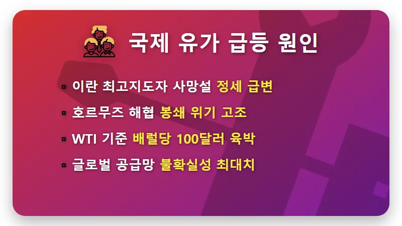 흥구석유 등 정유 관련주 TOP 6 투자 전략 및 유가 100달러 시대 대처법 - 핵심 요약