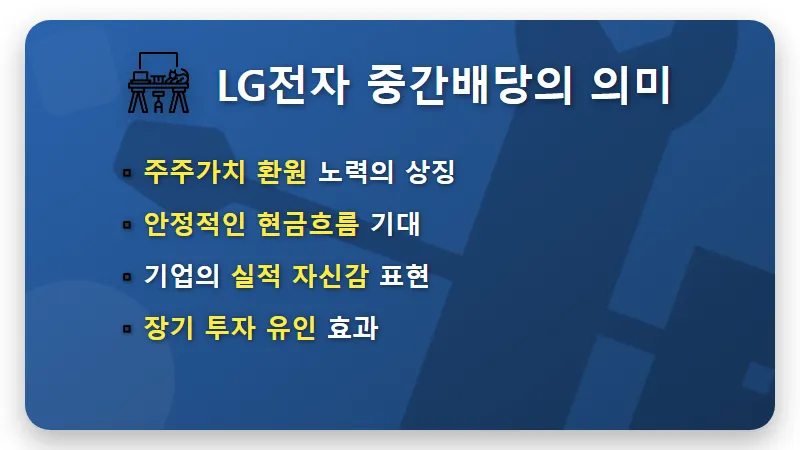 LG전자 2026년 8월 중간배당 1000주 실수령액과 지급일 꿀팁 - 핵심 요약