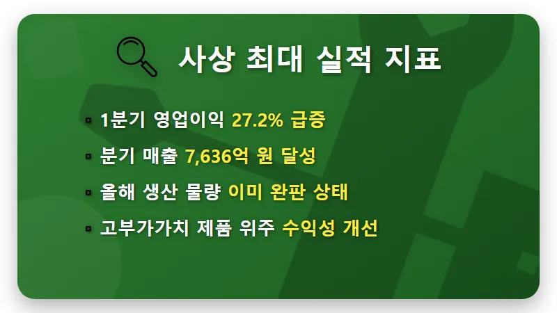 가온전선 주가 전망, 구글 아마존 6조 수주와 역대급 실적으로 본 투자 포인트 - 핵심 요약