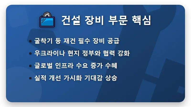 우크라이나 재건 관련주 TOP 5 명단과 현실적인 투자 전략 - 핵심 요약