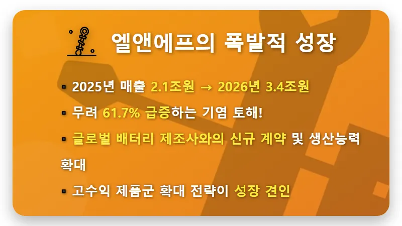 양극재 대장주 판도 변화! L&F 2026년 매출 3조 돌파? 투자 꿀팁 - 핵심 요약