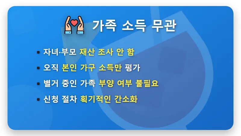주거급여 신청 자격 2026년 4인 가구 월 311만 원 현실적인 수급 방법 - 핵심 요약