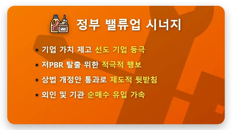 KT&G 주가 22만원 가나? 자사주 9.5% 전량 소각 결정 후 현실적인 투자 꿀팁 - 핵심 요약