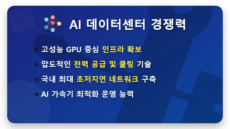 삼성SDS 주가 전망 AI 데이터센터 수혜로 급등하는 3가지 핵심 이유 - 핵심 요약