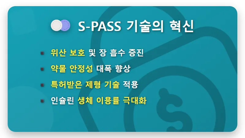 삼천당제약 먹는 인슐린 임상 1상, 3가지 핵심 성공 가능성 분석 꿀팁! - 핵심 요약