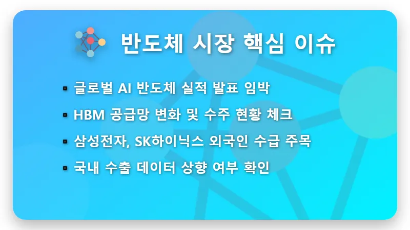 2026년 5월 증시 일정 핵심 포인트, 반도체와 금리 결정 전략은? - 핵심 요약
