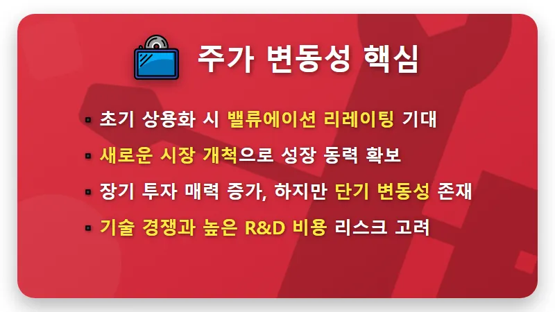 양자 컴퓨팅 7년 내 상용화, 아마존 주식 투자자가 알아야 할 3가지 핵심! - 핵심 요약