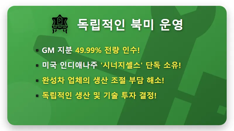 삼성SDI 북미 단독 생산: 주가 폭등 현실적인 시나리오 3가지와 투자 꿀팁 - 핵심 요약