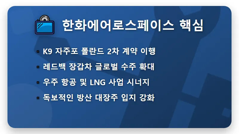 2026년 3월 방산 관련주 TOP 7 현실적인 투자 수익 꿀팁 - 핵심 요약