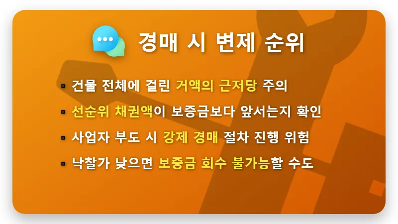 청년안심주택 함정 피하는 법! 전세보증금 지키는 4가지 현실적인 꿀팁 - 핵심 요약