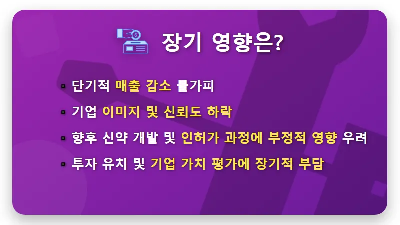 삼천당제약 주가 악재, 제조기준 위반 행정처분! 투자자 현명한 대응 3가지 꿀팁 - 핵심 요약