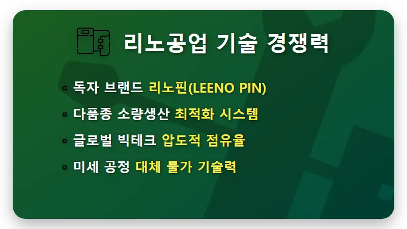 리노공업 주가 전망, AI 추론 수요 폭발로 목표가 12만 원 상향? 현실적인 투자 꿀팁 - 핵심 요약
