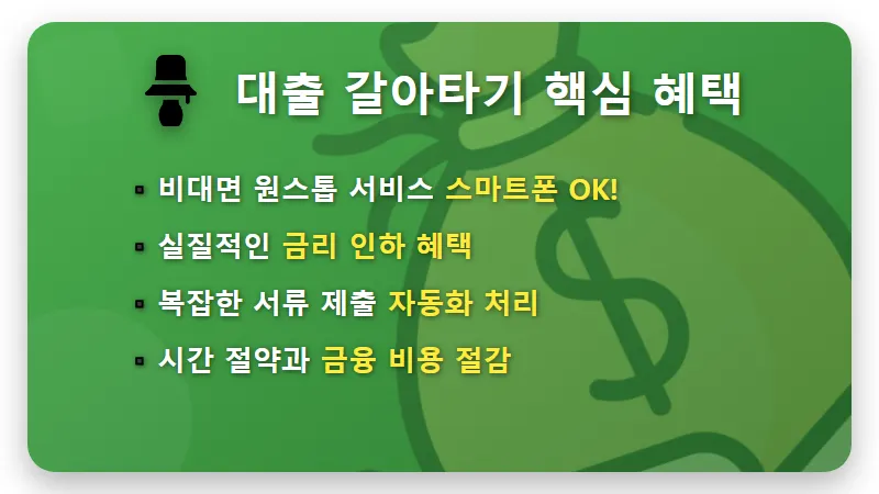 개인사업자 대출 갈아타기 신청 방법 및 현실적인 자격 조건 총정리 - 핵심 요약