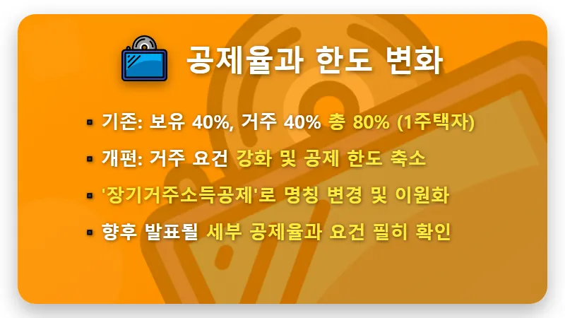 2026 양도세 개편안 실거주 장기보유특별공제, 세금 폭탄 피하는 현실적인 꿀팁 3가지 - 핵심 요약