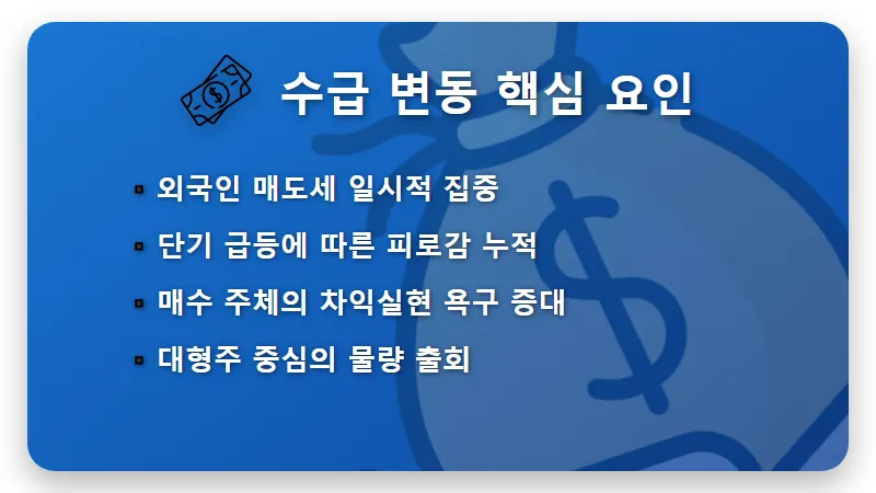 삼성전자 하이닉스 주가 전망, 이번 주 폭락 대비하는 3가지 현실적인 대응 방법 - 핵심 요약