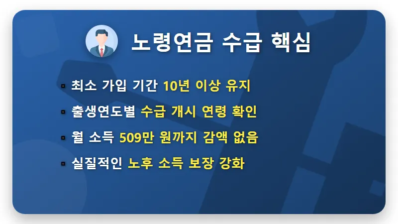 509만원 벌어도 전액 수령? 2026년 노령연금 수급자격 및 감액 면제 꿀팁 - 핵심 요약