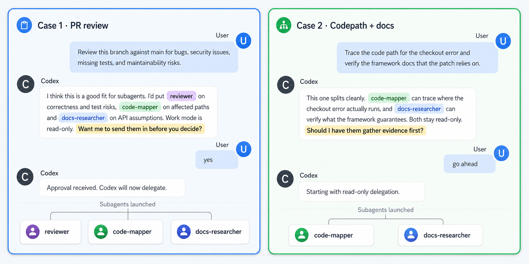 Two chat examples showing cast-subagents recommending subagent lineups
