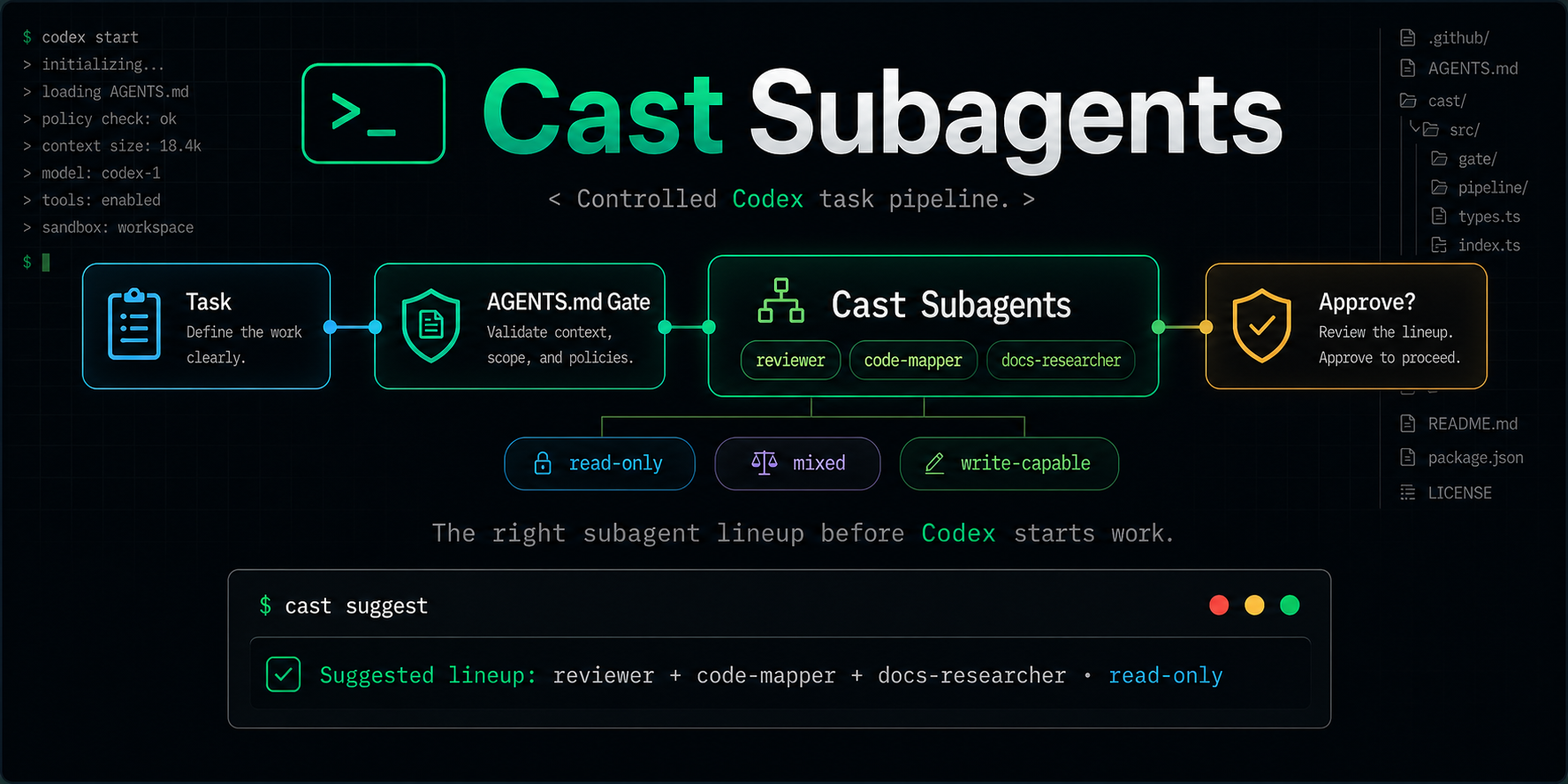 Cast Subagents hero banner