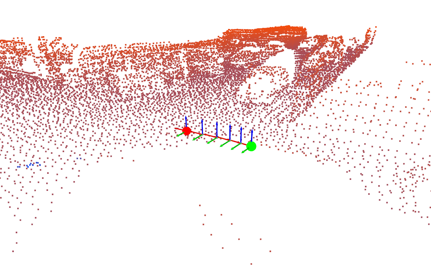 LiDAR Odometry Results