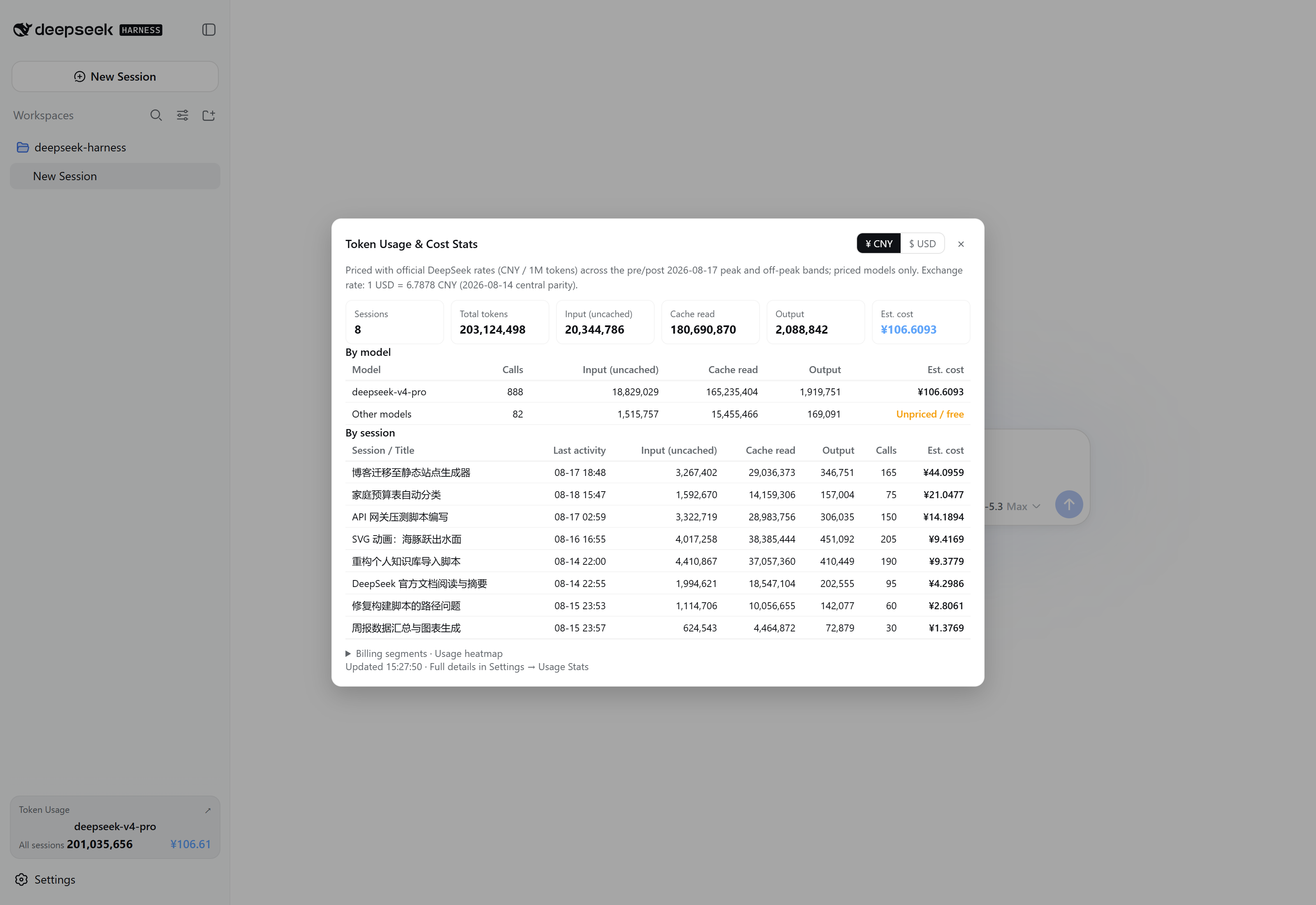 Stats dialog overview
