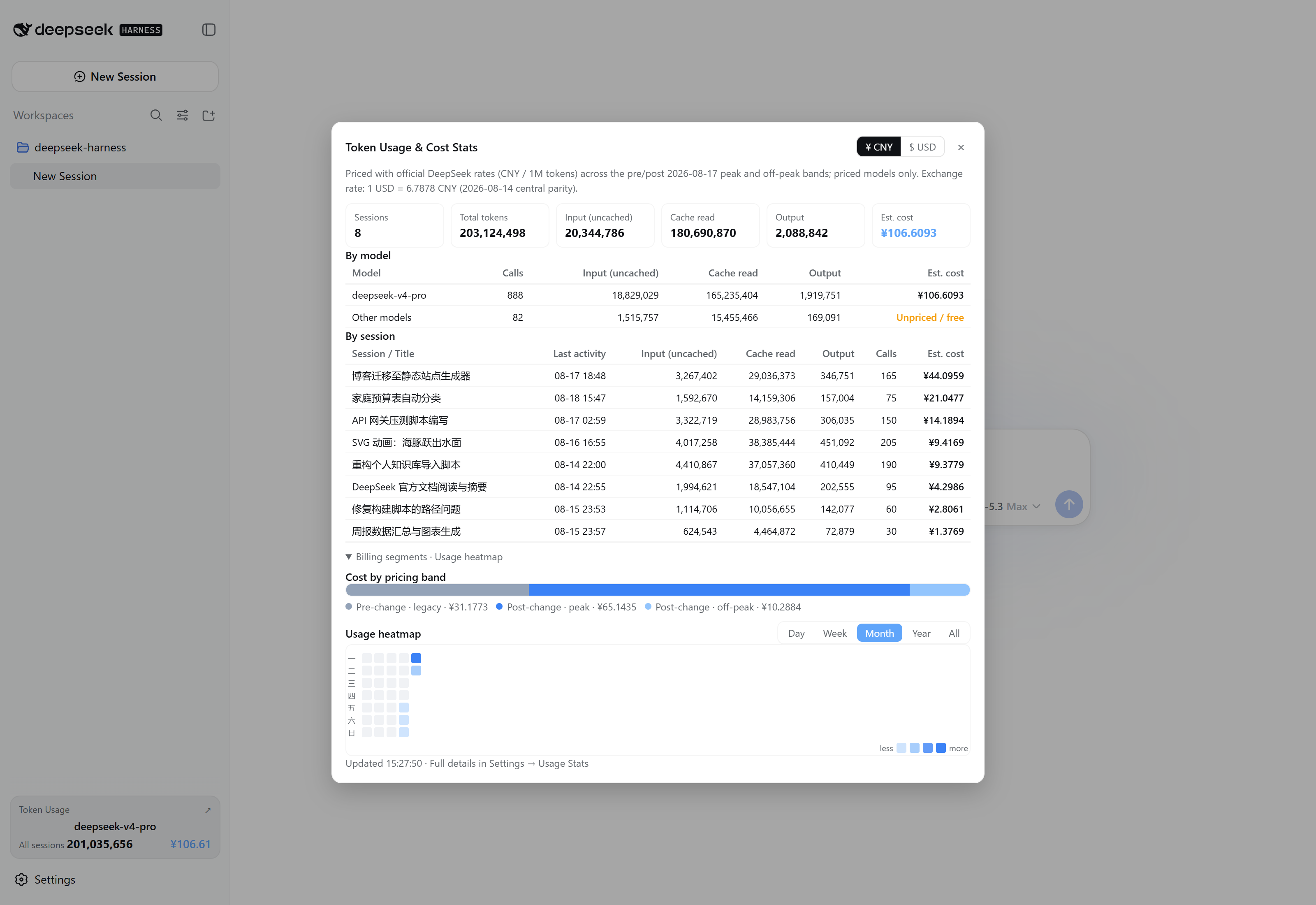 Stats dialog charts