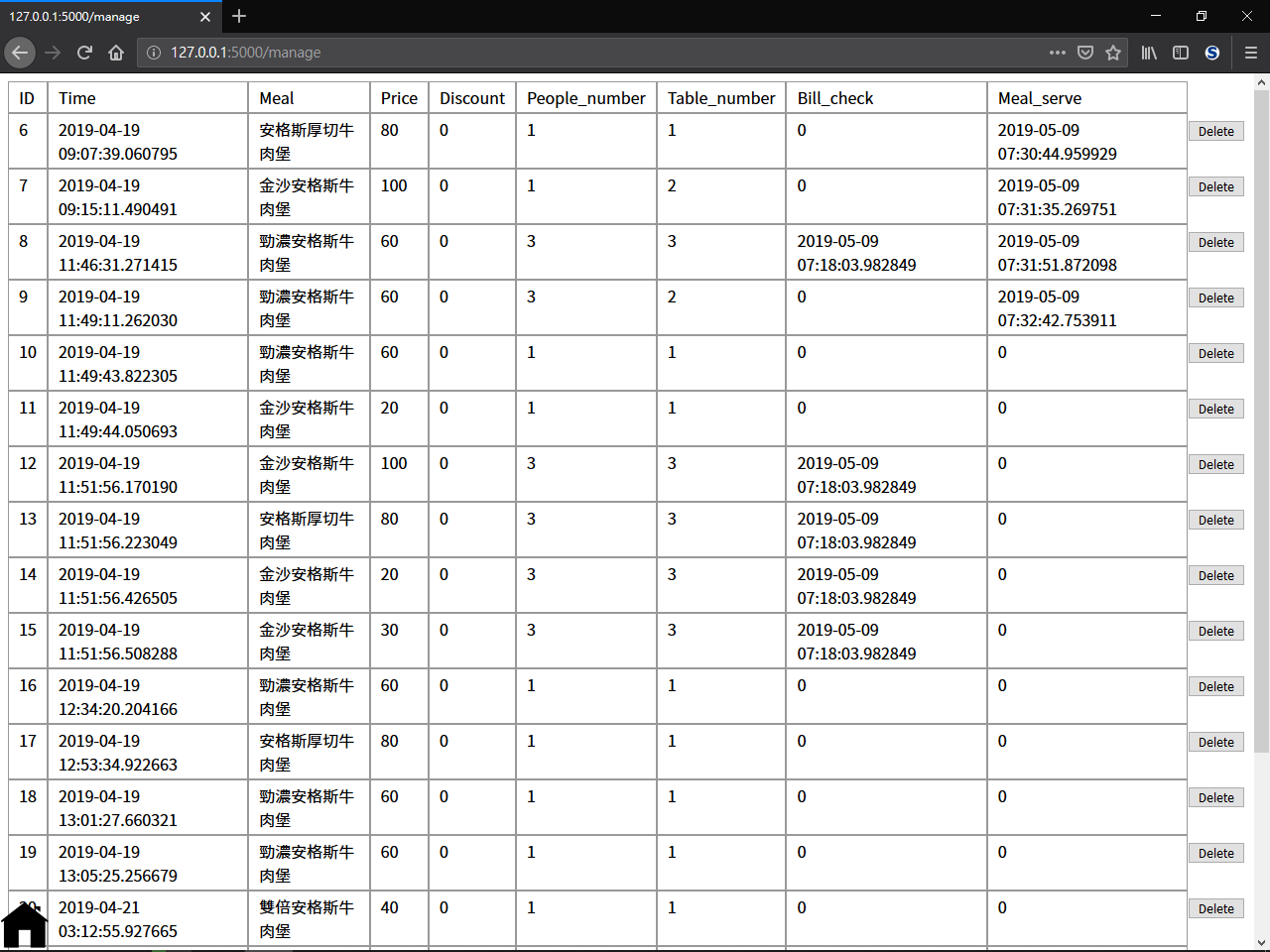 Kiosk Python GitHub - 96gen/kiosk: Python點餐管理系統