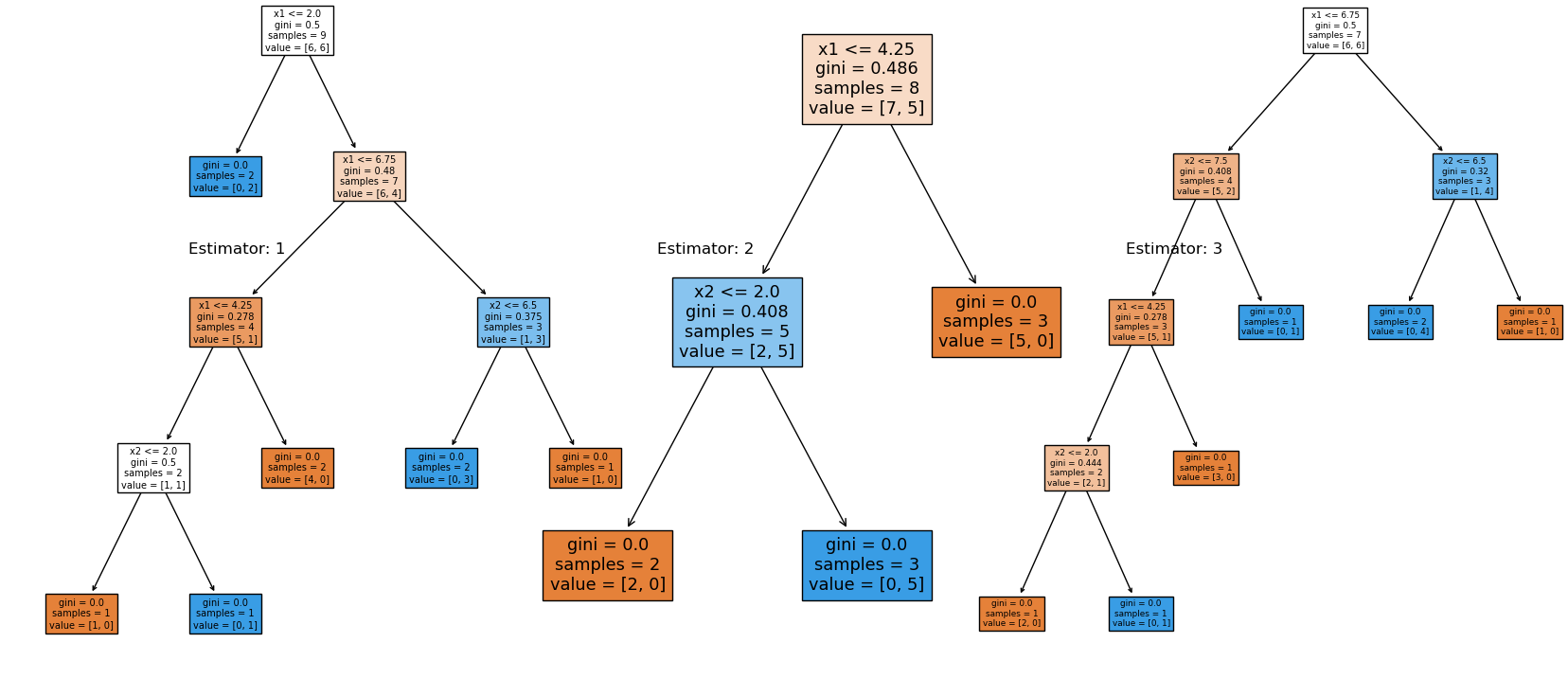 GitHub - 96imranahmed/Born-Again-Tree-Ensembles: A reimplementation of ...