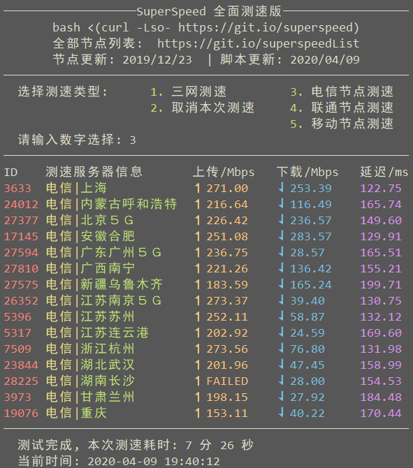 测速图